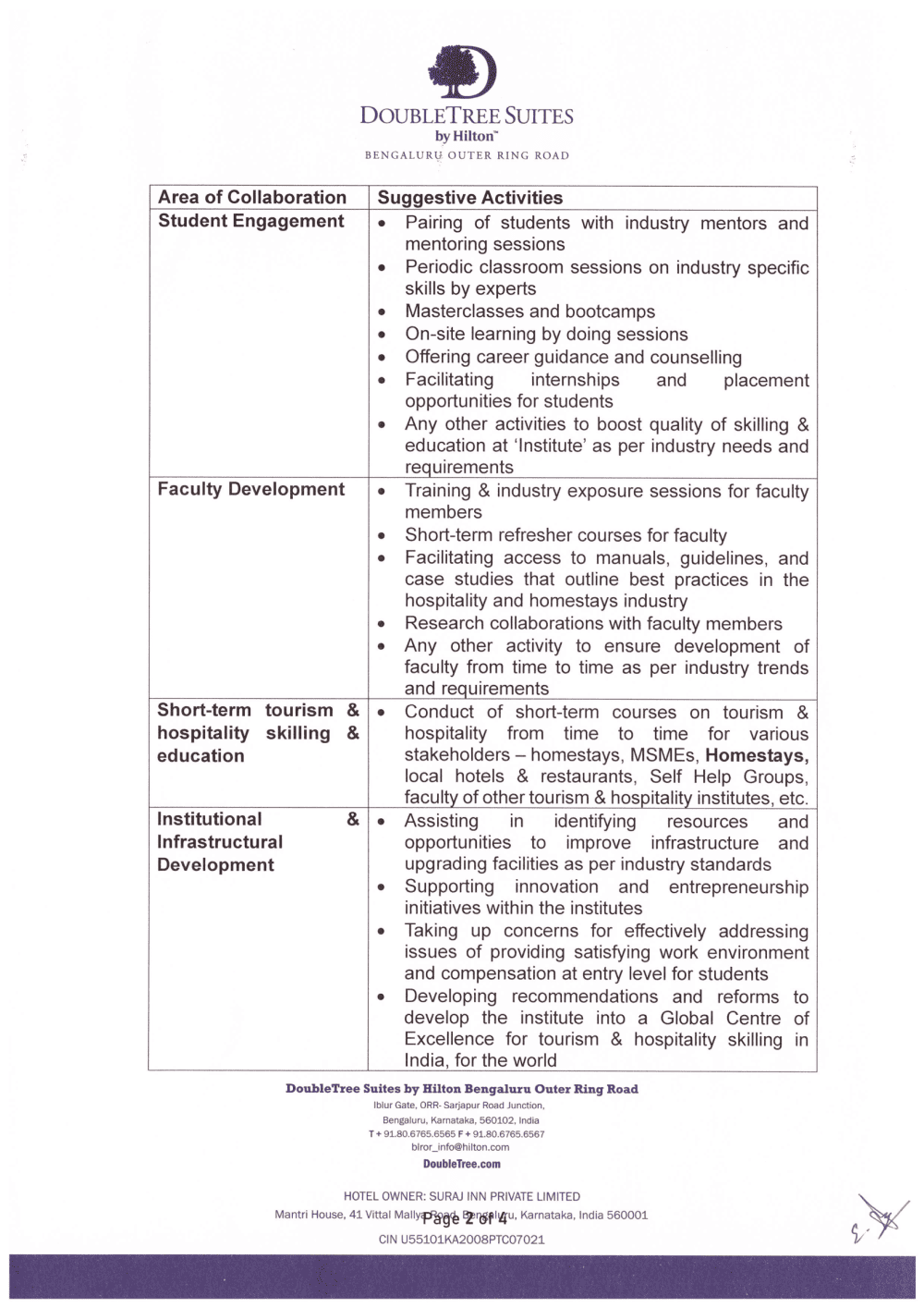 MOU – IHM Chennai (1)-2